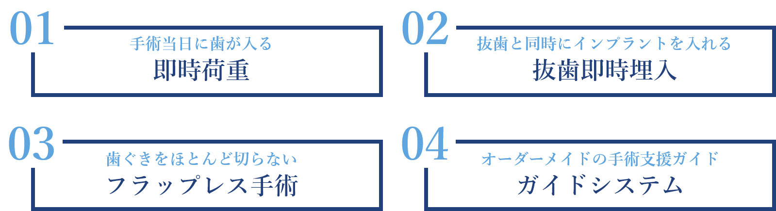 患者さまの負担軽減のために、痛みや腫れを抑えた治療