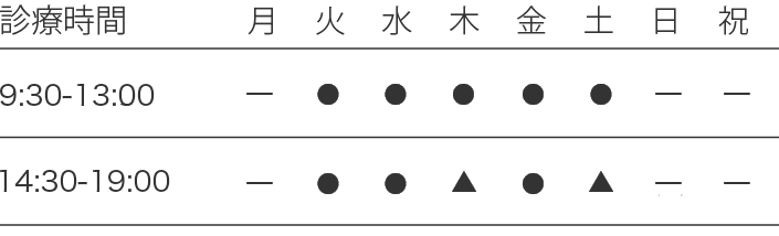 診療時間