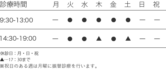 診療時間